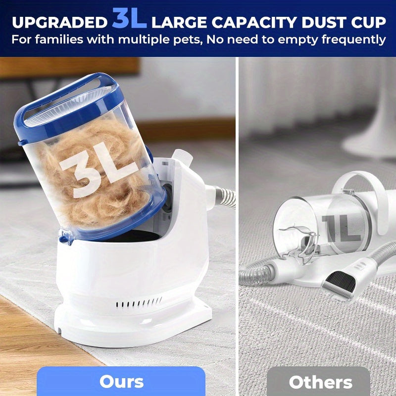 Set with Vacuum Cleaner, Pet Hair Trimming and Care Vacuum - 101.44oz Low Noise Dog Grooming Vacuum